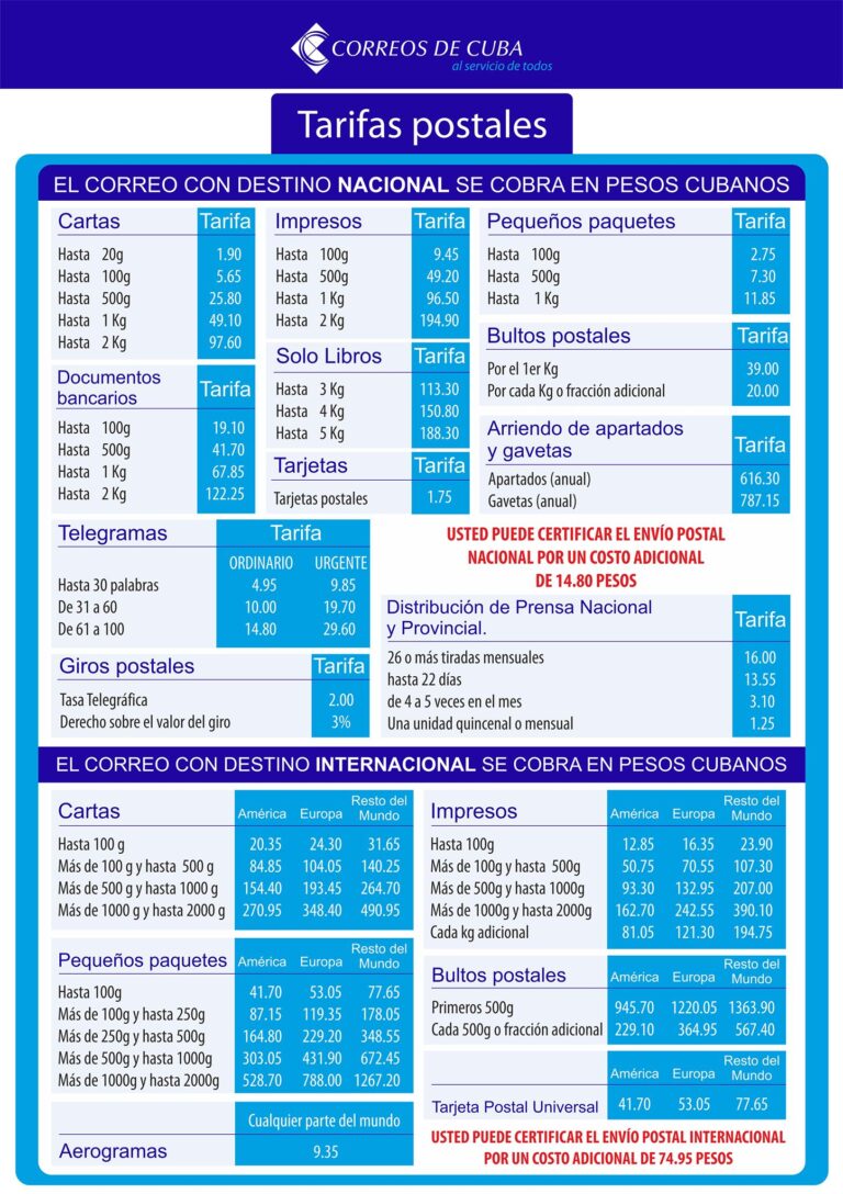 Correos de Cuba publica nuevos precios que entrarán en vigor en enero